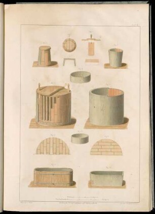 Fig. 1-12