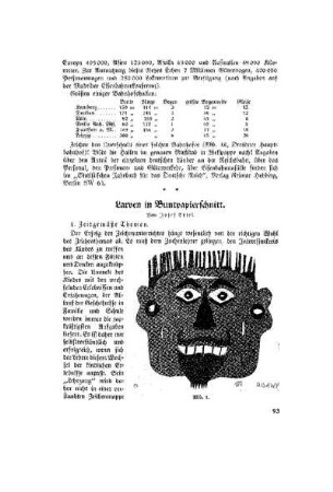 Larven in Buntpapierschnitt