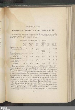 Chapter XIII. Cheese and What Can Be Done with It