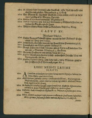 Libri Medici Latine Scripti.