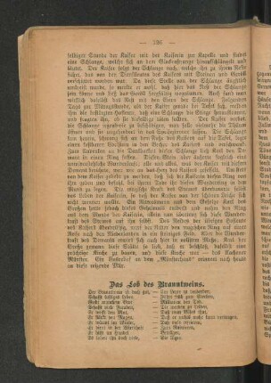 Das Lob des Branntweins.