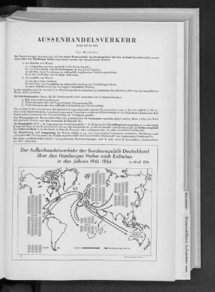 Aussenhandelsverkehr