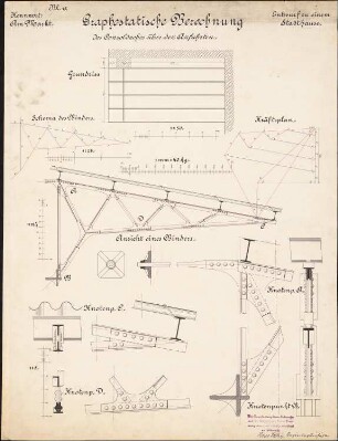 Stadthaus Schinkelwettbewerb 1898: Graphostatische Berechnung des Konsoldaches über den Ausfahrten. Grundriss 1:50, Details 1:25, 1:12,5, 1:5, Kräfteplan