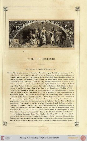 Table of contents