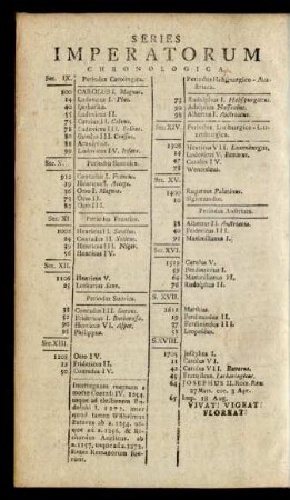Series Imperatorum Chronologica