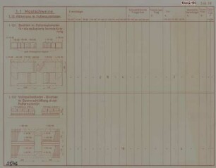 Buchtenvarianten bei Mastschweinen (Fütterung m. Futterautomaten)