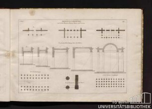 2ter Theil. Taf. 1. Horizontal-Verbindungen von Säulen, Piastern, Mauern, Thüren und Fenstern.