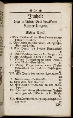 Innhalt derer in diesem Buch begriffenen Anmerckungen.