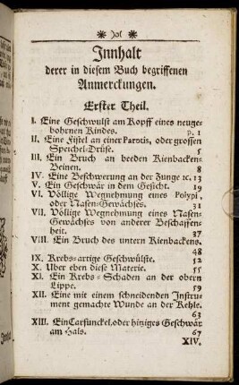 Innhalt derer in diesem Buch begriffenen Anmerckungen.