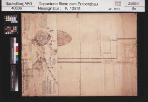 Kupfergrube bei Schmiedeberg