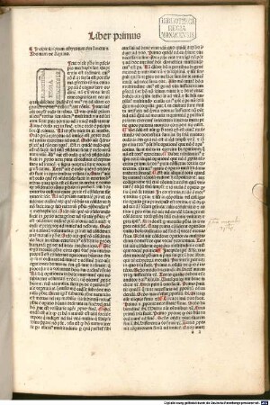 Jncipit scriptum ethycorum s[ecundu]m sanctum Thomam de Aquino
