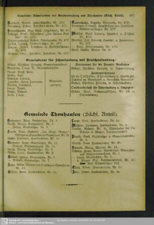 Gemeinde Thonhausen