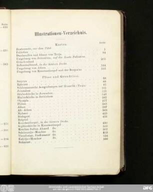 Illustrationen-Verzeichnis.