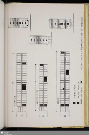 Abb. 80 Die drei "Unités d'habitations" von Le Corbusier