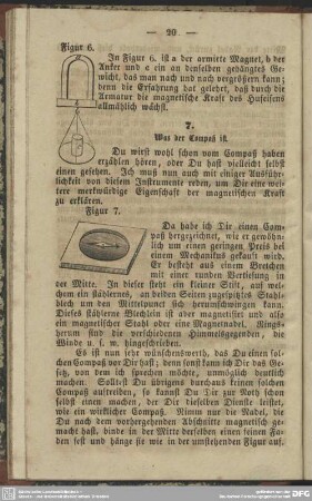 7. Was der Compaß ist