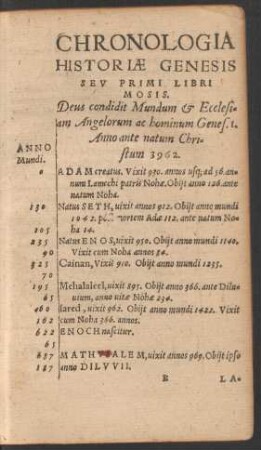 Chronologia Historiae Genesis Seu Primi Libri Mosis.