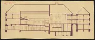 Stadttheater, Glogau: Längsschnitt 1:100