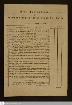 Neue Verlagsbücher der Buchhandlung des Waisenhauses in Halle : Jubilate-Messe 1816