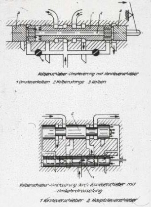 Hydraulik