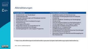 Qualitätsmanagement an Bildungseinrichtungen: Externes Qualitätsmanagement