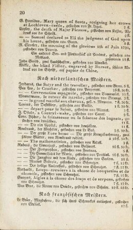 Nach französischen Meistern.