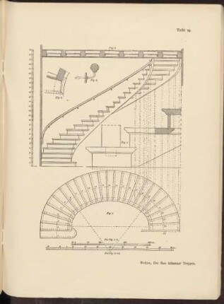 Taf. 19. [Elliptische Wendeltreppe mit aufgesattelten Stufen.]