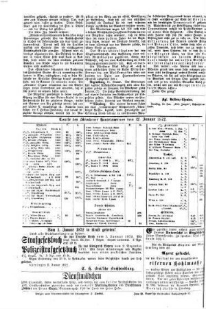 Süddeutsche Post : unabhängiges demokratisches Organ und allgemeine deutsche Arbeiterzeitung. 1872,1/6 = Jg. 4