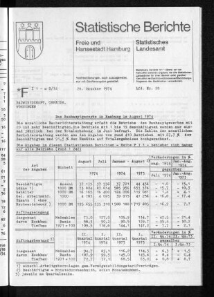 Das Bauhauptgewerbe in Hamburg im August 1974 : Lfd. Nr. 28