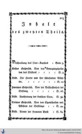Inhalt des zweyten Theils.