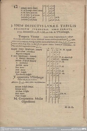 §. Idem Defectus Lunaee Tabulis Eclipsium Purabachii.