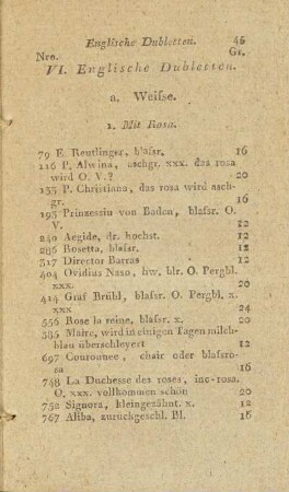 VI. Englische Dubletten.