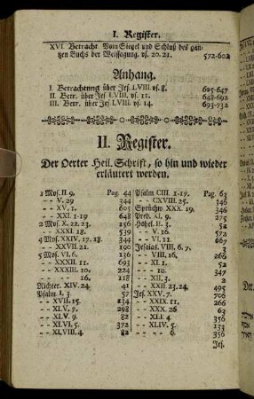 II. Register. Der Oerter Heil. Schrift, so hin und wieder erläutert werden.