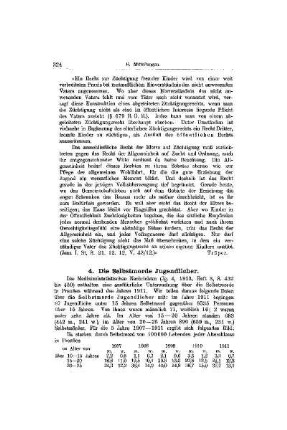 Die Selbstmorde Jugendlicher : [Mitteilungen]
