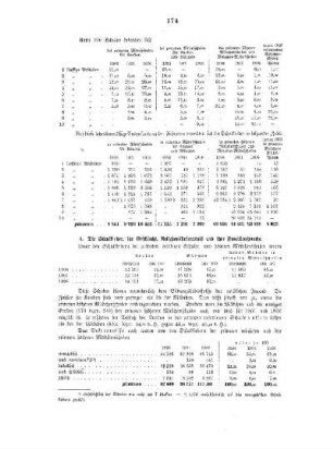 Statistische Beleuchtung des niederen und mittleren Schulwesens : C. Statistische Beleuchtung der mittleren Schulen ... ; (II., 4.)
