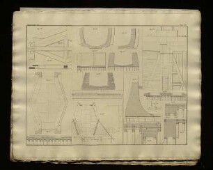 Waterbouwkunde II* Deel Plaat XVII