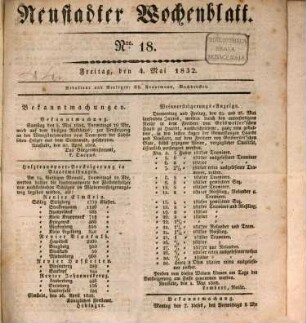 Neustadter Wochenblatt : Organ zur volksthümlichen Besprechung der Tages-Ereignisse, zur Unterhaltung, sowie zur Veröffentlichung von Anzeigen etc.. 1832,5/12