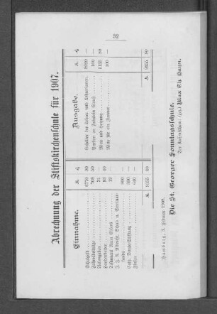 Abrechnung der Stiftskirchenschule für 1907.