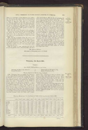 Wednesday, 18th March 1868.