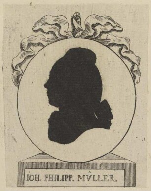 Bildnis des Ioh. Philipp Müller