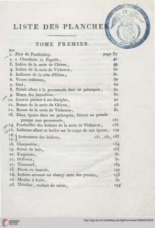Liste des Planches