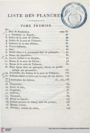 Liste des Planches
