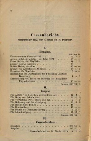 Jahres-Bericht der Lesehalle der Polytechniker zu Dresden .... 1872
