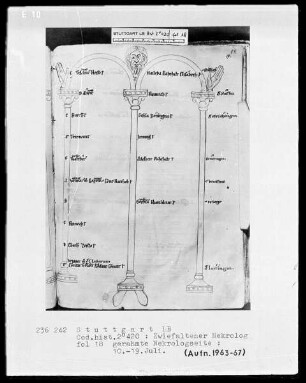 Necrologium Zwiefaltense — Fragmentierter Mann - Gesicht, Hände und Füße, Folio 18recto