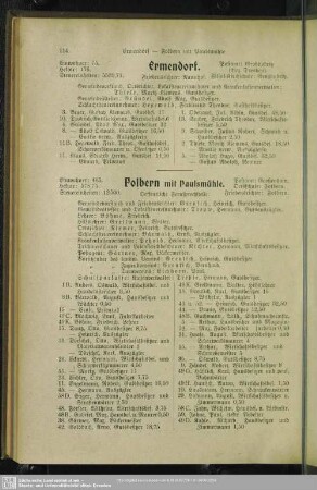 Folbern mit Paulsmühle