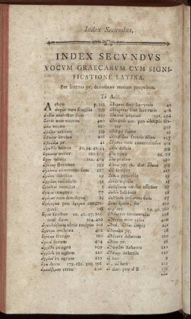 Index Secundus Vocum Graecarum Cum Significatione Latina.