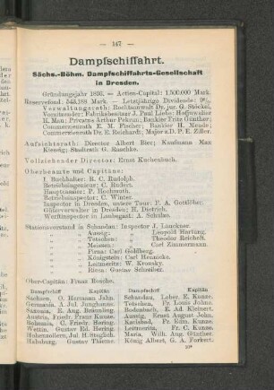 Dampfschifffahrt.