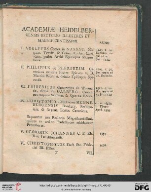 Academiae Heidelbergensis Rectores illustres et Magnificentissimi
