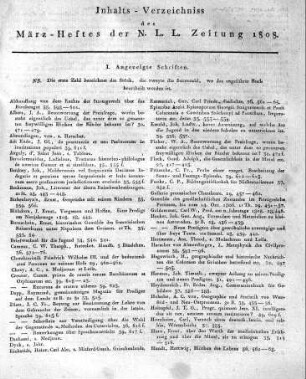 Monatsregister März 1808.