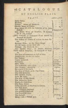 Catalogue Of English Plays.