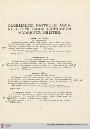 Ölgemälde, Pastelle, Aquarelle und Handzeichnungen moderner Meister (Nr. 68-102)